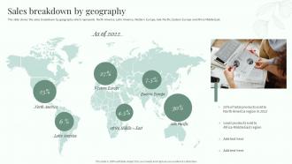 Natural Beautifying Products Company Profile Sales Breakdown By Geography