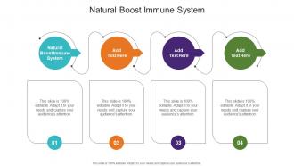Natural Boost Immune System In Powerpoint And Google Slides Cpb