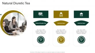 Natural Diuretic Tea In Powerpoint And Google Slides Cpb