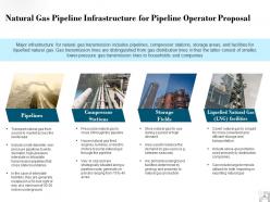 Natural gas pipeline infrastructure for pipeline operator proposal ppt presentation rules