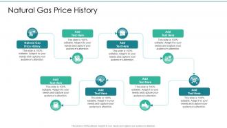 Natural Gas Price History In Powerpoint And Google Slides Cpp