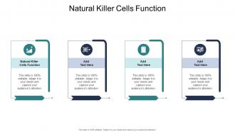 Natural Killer Cells Function In Powerpoint And Google Slides Cpb