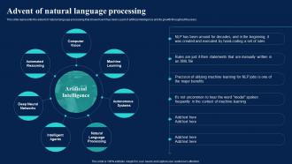 Natural Language AI Advent Of Natural Language Processing Ppt Summary Inspiration