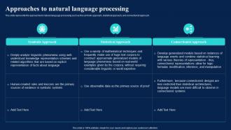 Natural Language AI Approaches To Natural Language Processing Ppt Visual AIds Infographics