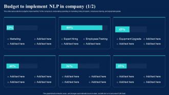 Natural Language AI Budget To Implement NLP In Company Ppt Professional Graphics Template