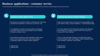 Natural Language AI Business Applications Customer Service Ppt Infographic Template Example File