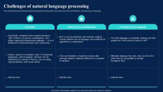 Natural Language AI Challenges Of Natural Language Processing Ppt Professional Objects
