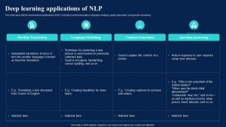 Natural Language AI Deep Learning Applications Of NLP Ppt Infographic Template Vector