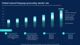 Natural Language AI Global Natural Language Processing Market Size Ppt Presentation Infographic