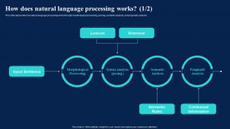 Natural Language AI How Does Natural Language Processing Works Ppt Gallery Graphics Download