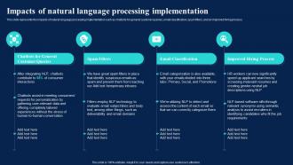 Natural Language AI Impacts Of Natural Language Processing Implementation Ppt Outline Icon