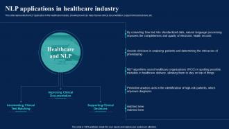 Natural Language AI NLP Applications In Healthcare Industry Ppt Professional Ideas