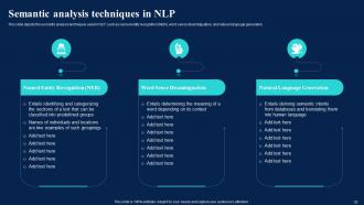 Natural Language AI Powerpoint Presentation Slides