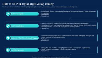 Natural Language AI Role Of NLP In Log Analysis And Log Mining Ppt Professional Ideas