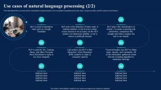 Natural Language AI Use Cases Of Natural Language Processing Ppt Outline Examples