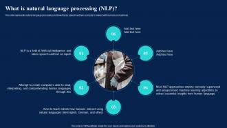 Natural Language AI What Is Natural Language Processing NLP Ppt Ideas Layouts