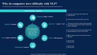 Natural Language AI Why Do Computers Have Difficulty With NLP Ppt Infographic Template Slides