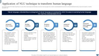Natural Language Application Of NLU Technique To Transforml AI SS V
