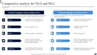 Natural Language Comparative Analysis For NLG And NLU AI SS V