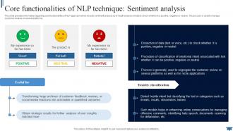 Natural Language Core Functionalities Of NLP Technique Sentiment Natural AI SS V