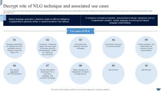 Natural Language Decrypt Role Of NLG Technique And Associated AI SS V