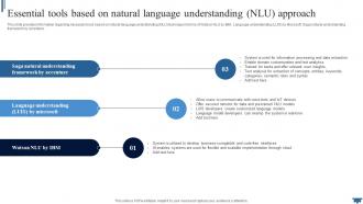 Natural Language Essential Tools Based On Natural Language AI SS V