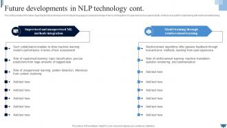 Natural Language Future Developments In NLP Technology AI SS V Unique Content Ready
