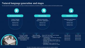 Natural Language Generation And Stages Natural Language AI Ppt Infographics Graphics Tutorials