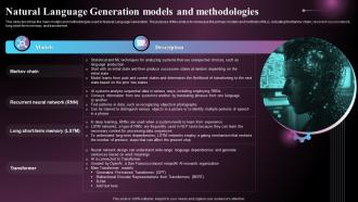 Natural Language Generation Models And Methodologies