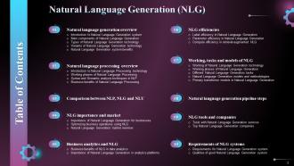 Natural Language Generation NLG Powerpoint Presentation Slides Multipurpose Compatible