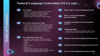 Natural Language Generation NLG Powerpoint Presentation Slides Attractive Compatible
