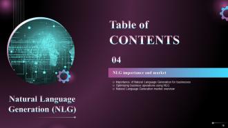 Natural Language Generation NLG Powerpoint Presentation Slides Good Researched