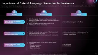 Natural Language Generation NLG Powerpoint Presentation Slides Unique Researched