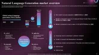 Natural Language Generation NLG Powerpoint Presentation Slides Editable Researched