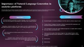Natural Language Generation NLG Powerpoint Presentation Slides Customizable Researched