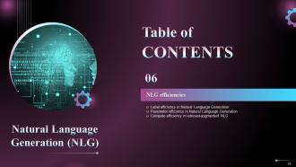 Natural Language Generation NLG Powerpoint Presentation Slides Compatible Researched