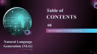 Natural Language Generation NLG Powerpoint Presentation Slides Professionally Researched