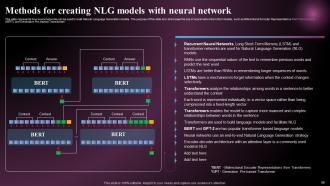 Natural Language Generation NLG Powerpoint Presentation Slides Idea Designed