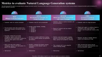 Natural Language Generation NLG Powerpoint Presentation Slides Content Ready Designed