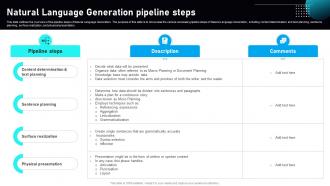 Natural Language Generation Pipeline Automated Narrative Generation