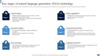 Natural Language Key Stages Of Natural Language Generation AI SS V