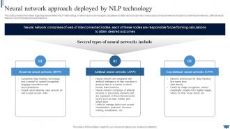Natural Language Neural Network Approach Deployed By NLP Technology AI SS V