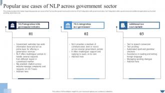 Natural Language Popular Use Cases Of NLP Across Government Sector AI SS V