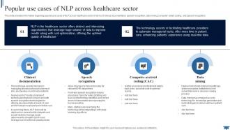 Natural Language Popular Use Cases Of NLP Healthcare Sector AI SS V