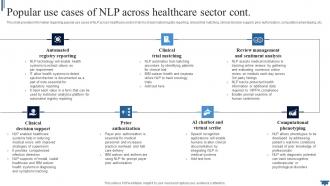 Natural Language Popular Use Cases Of NLP Healthcare Sector AI SS V Unique Content Ready