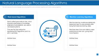 Natural language processing algorithms natural language processing it