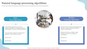 Natural Language Processing Algorithms NLP Ppt Powerpoint Presentation Model Maker