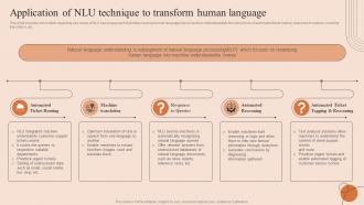 Natural Language Processing Application Of NLU Technique To Transform Human Language AI SS V