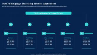 Natural Language Processing Business Applications Natural Language AI Ppt Infographics Model