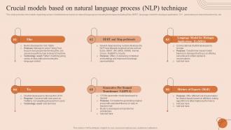 Natural Language Processing Crucial Models Based On Natural Language Process NLP Technique AI SS V
